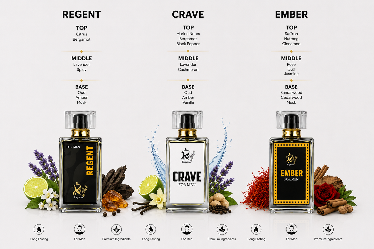 GK Fragrance – Value Pack of 3 Fragrances (50ML x 3)
